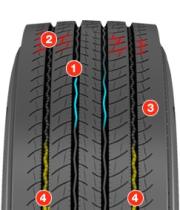 Pirelli 2476600